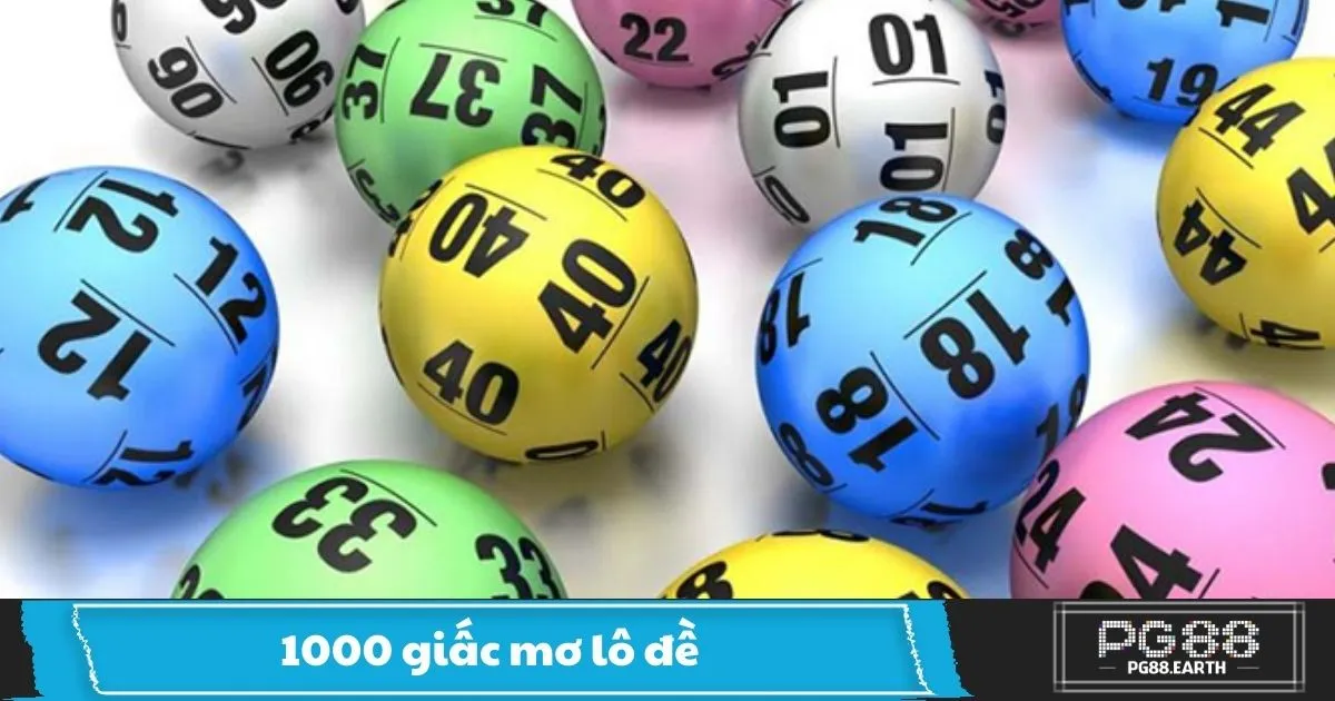 Mơ Thấy Số Đánh Đề Như Thế Nào? Cách Giải Mã Giấc Mơ
